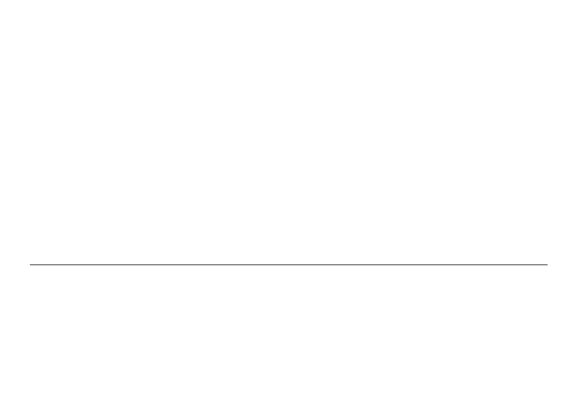 S-and-P-Trading